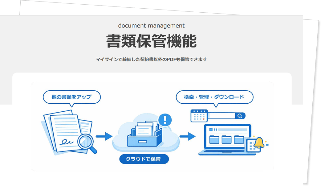 「保管書類機能」のマイサイン操作マニュアル